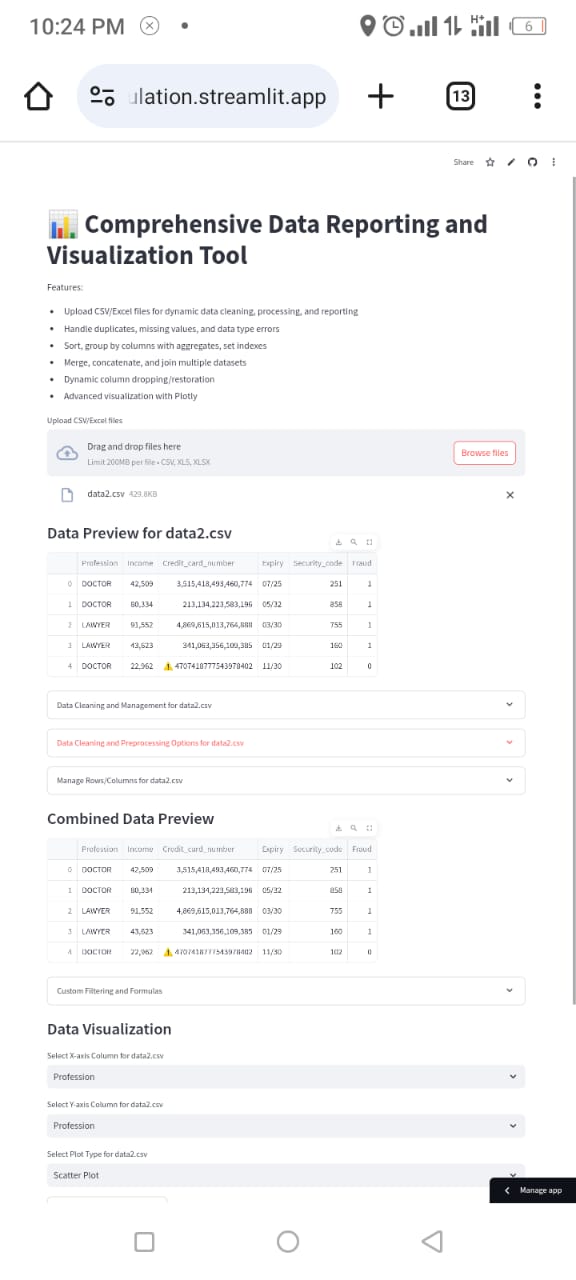 Dataset Uploaded